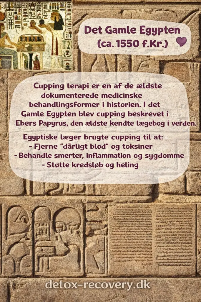 Illustration af cupping terapi i det gamle Egypten (ca. 1550 f.Kr.) baseret på Ebers Papyrus – historisk oprindelse af cupping behandling